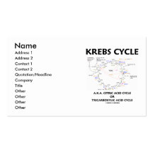 Krebs cyklar A.K.A. citronsyra cyklar Tricarboxyli Visit Kort