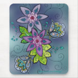 Krickatulpan Mousepad musmattor