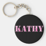 KRW rosa Camo kända Keychain - Kathy Nyckelring