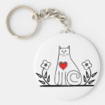 Landkatt Nyckelringar