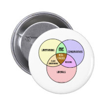 Liberal person för konservativ för Venn diagramen  Knapp