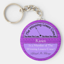 Livsstiländringskeychain Nyckel Ringar