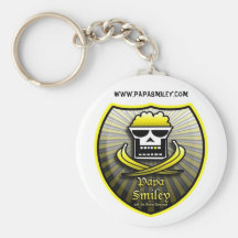 logotyp Keychain Nyckelringar