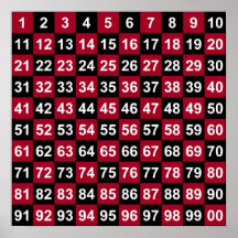 Lotterit/rouletten MÄRKER leken (kylmagneter) Posters
