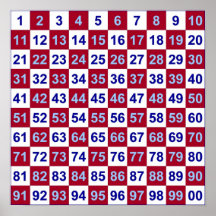 Lotterit/rouletten MÄRKER leken (kylmagneter) Affischer