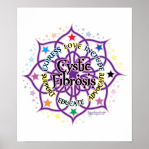 Lotusblomma för Cystic Fibrosis Posters
