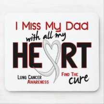 Lungcancer mig Fröcken min pappa Musmattor