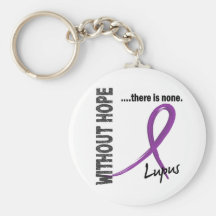 Lupus utan hopp 1 nyckel ring