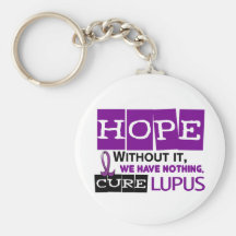 LupusHOPP 2 Nyckel Ringar