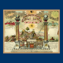 Masonic symboliskt kartlägger affischer