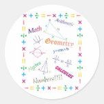 Mathdesign Rund Klistermärke
