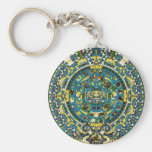 mayan kalender nyckelringar