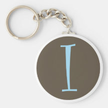 Mig Keychain.ai Nyckel Ring