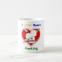 Mig LUV-mammamugg