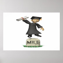 Milesten Posters