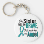 Min syster är en Ovarian cancer för ängel 1 Nyckelringar