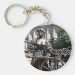 Molly Malone och skottkärraIrland nyckelring