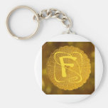 monogram - medaljong nyckel ringar