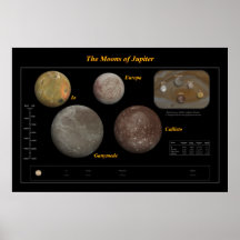 Moonsna av Jupiter Posters
