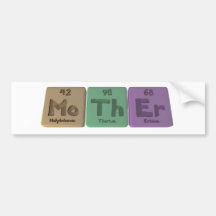 Mor-Mo-Th-Er-Molybdenum-Thorium-Erbium Bildekal