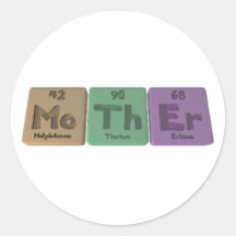 Mor-Mo-Th-Er-Molybdenum-Thorium-Erbium Klistermärken