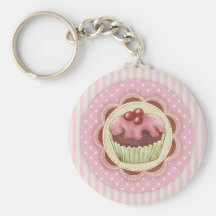 Muffin Keychain Nyckelring