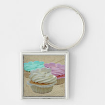 MuffinsGrunge Nyckelring