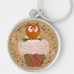Muffinuggla Nyckel Ringar
