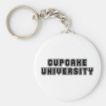 Muffinuniversiteten Nyckelringar