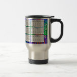 Mugg för Fractal för 2011 kalender termisk