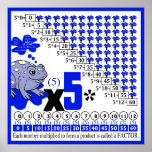 Multiplikation 05/579 affisch