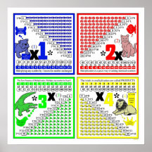 Multiplikation Group/B1/4/573 Print