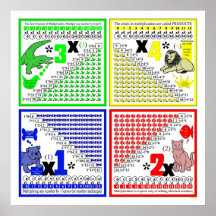 Multiplikation Group/D1/4/575 Affischer
