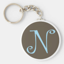 N Keychain.ai Nyckel Ringar