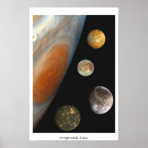 NASA/det Jovian systemet Posters