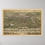 Nashua NH beskådar panorama- birdseye 1883 Posters