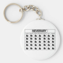 Neverary kalender nyckel ringar
