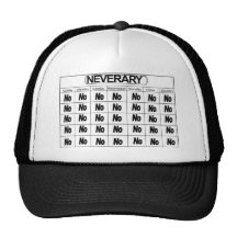 Neverary kalender trucker kepsar