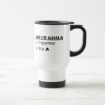 Ninja karriärmål - programmerare kaffe mugg