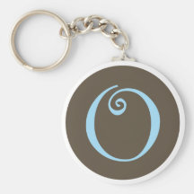 Nolla Keychain.ai Nyckel Ring