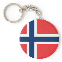 Norge sjunker