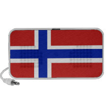 Norge Skandinavien
