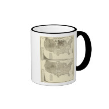 Norrmän och svenskar kaffe koppar