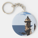 Nyckelring för El Morro