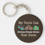 Nyckelring för Uncle Outswim Outbike Springa om Tr