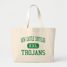 Nytt slott Chrysler - Trojans - kick - nytt slott Kasse