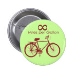OändlighetsMiles per gal.cykeln knäppas Nål