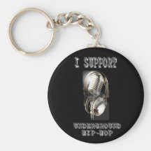 Obetitlade Keychain Nyckelring