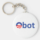 Obot Nyckelringar