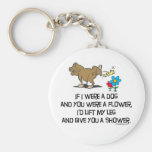 Om jag var en hund Keychain Nyckel Ringar